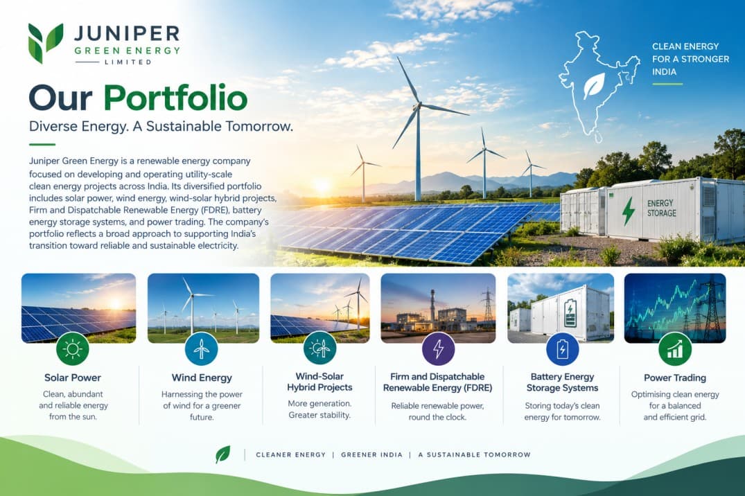 Our Portfolio | Juniper Green Energy