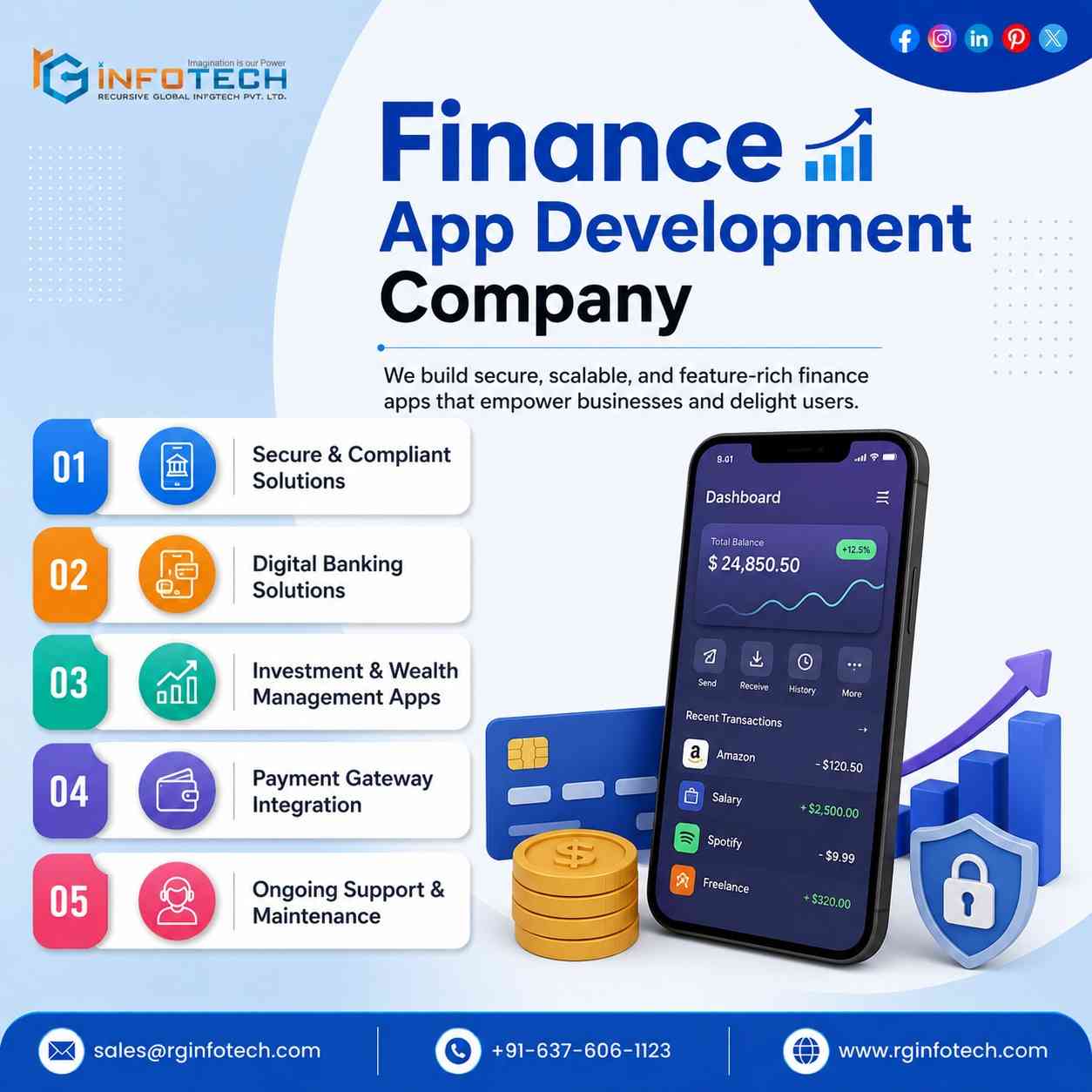 Next-Gen Finance App Development: Integrating AI and Blockchain