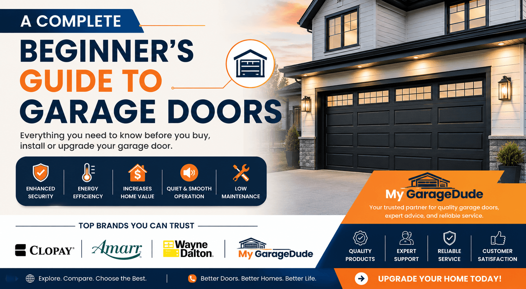 A Complete Beginner's Guide to Garage Doors