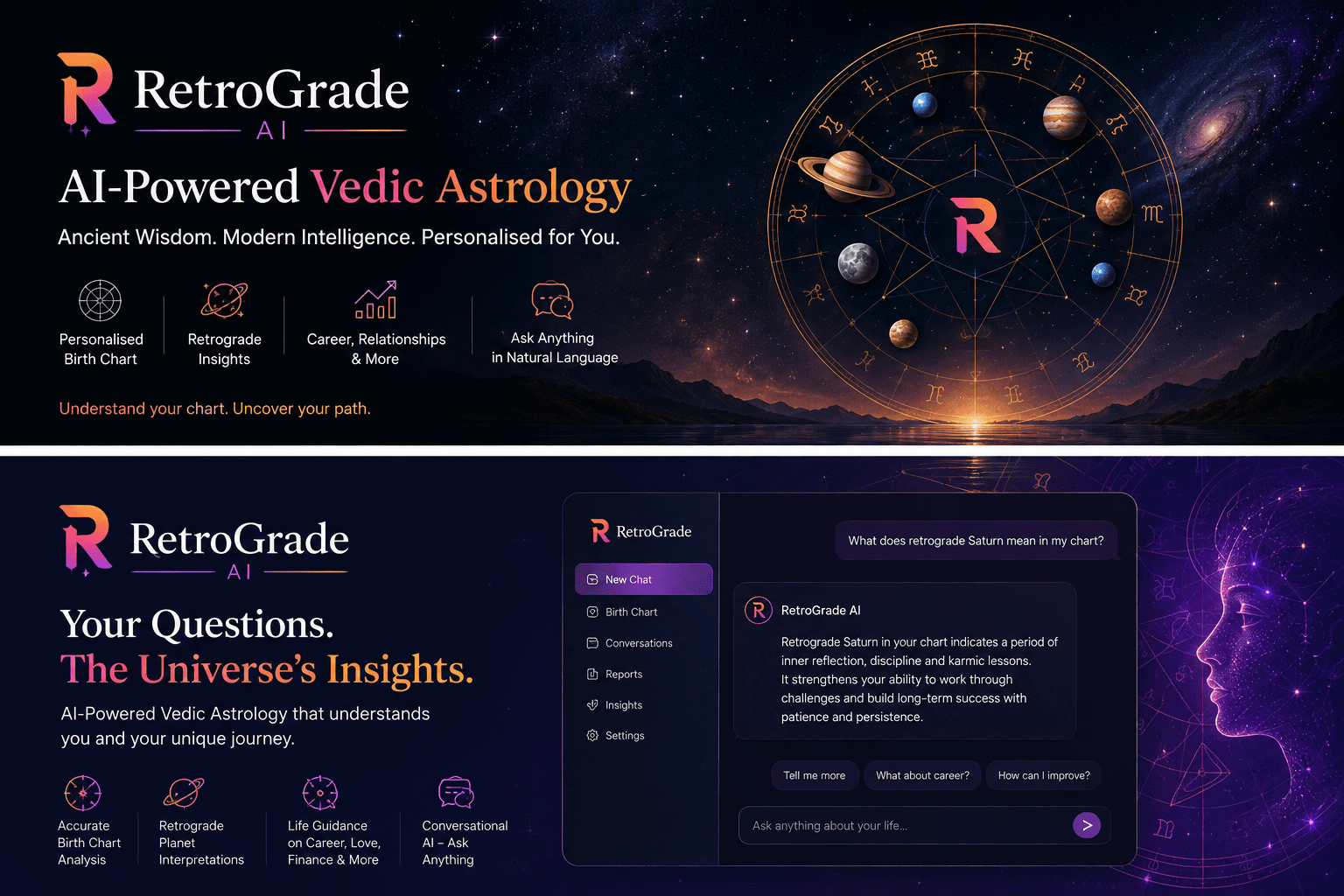 Retrograde in Vedic Astrology (Vakri): What It Really Means, and Why One Chart Is Never Enough