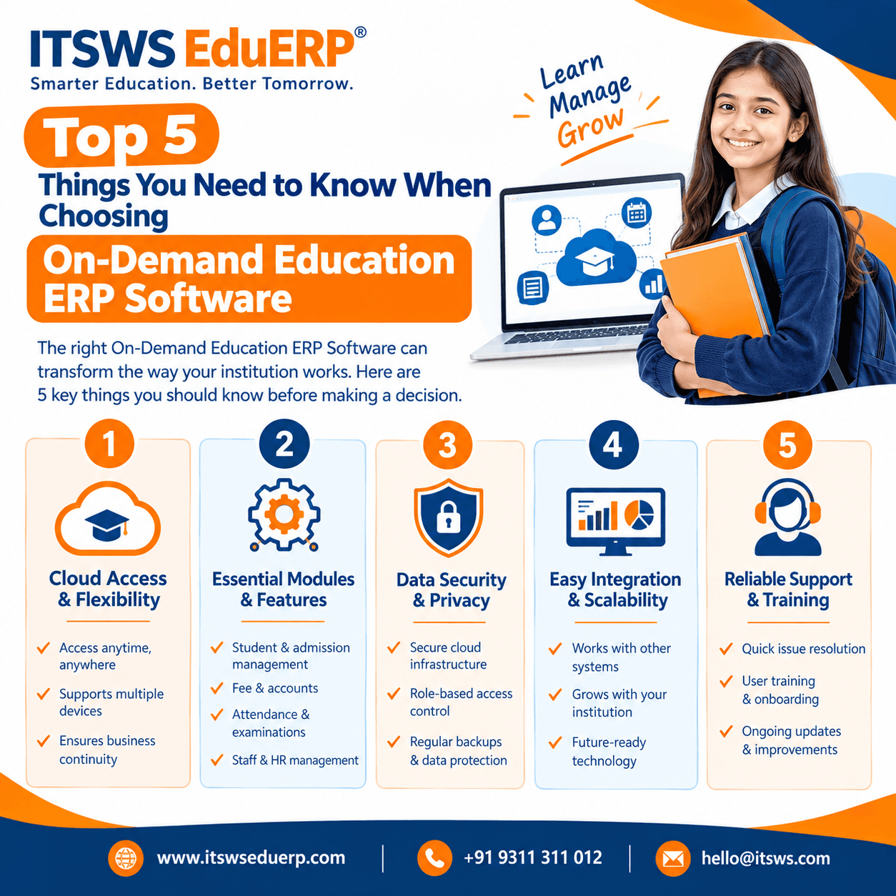 Top 5 Things You Need to Know When Choosing On-Demand Education ERP Software