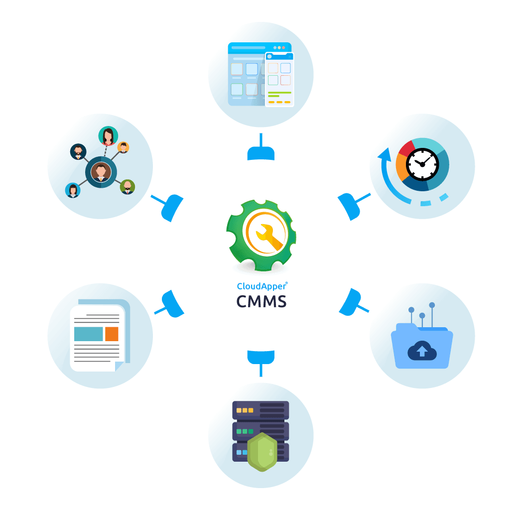 Set Up Preventive Maintenance Schedules with Ease – Get Started Today