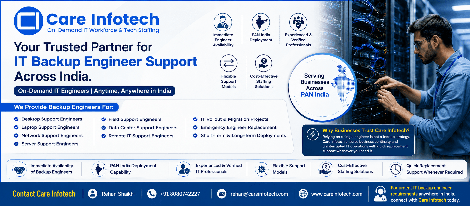 Why Businesses Across India Trust Care Infotech for IT Backup Engineer Support