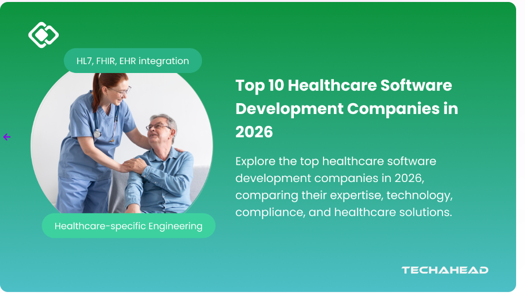 Healthcare Apps Are Becoming Intelligent Platforms, Not Just Mobile Applications