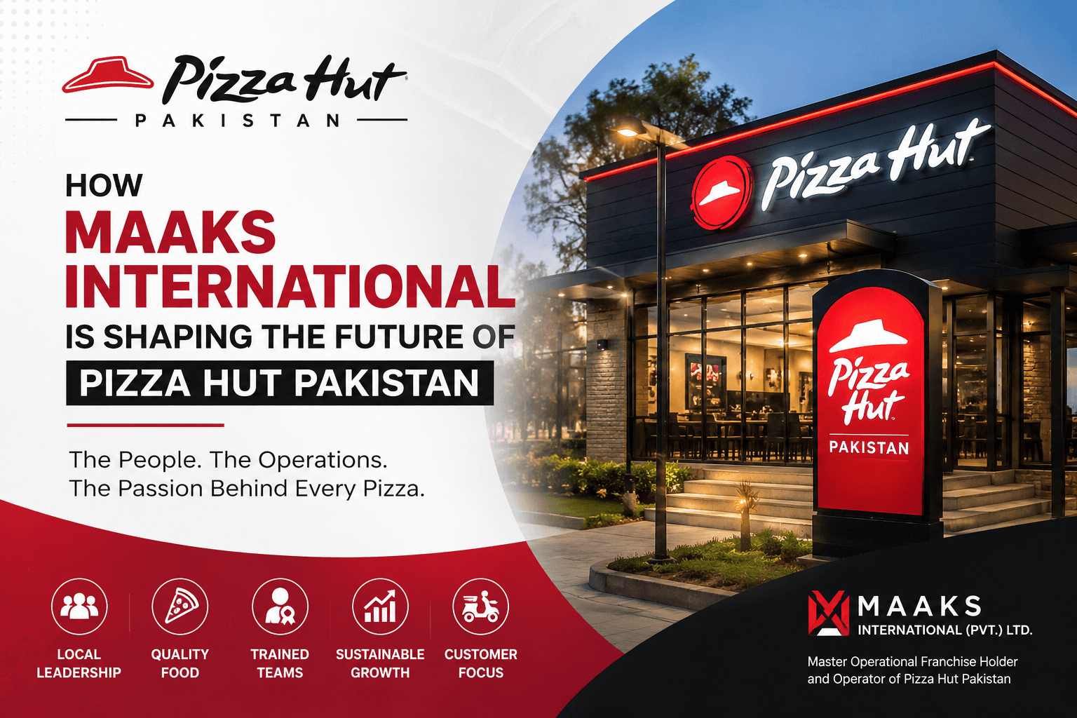 Maaks International