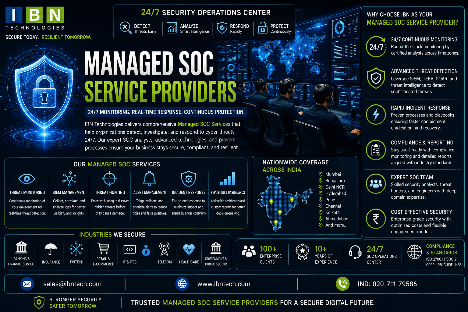 Managed SOC Service Providers: Safer Security for Indian Businesses