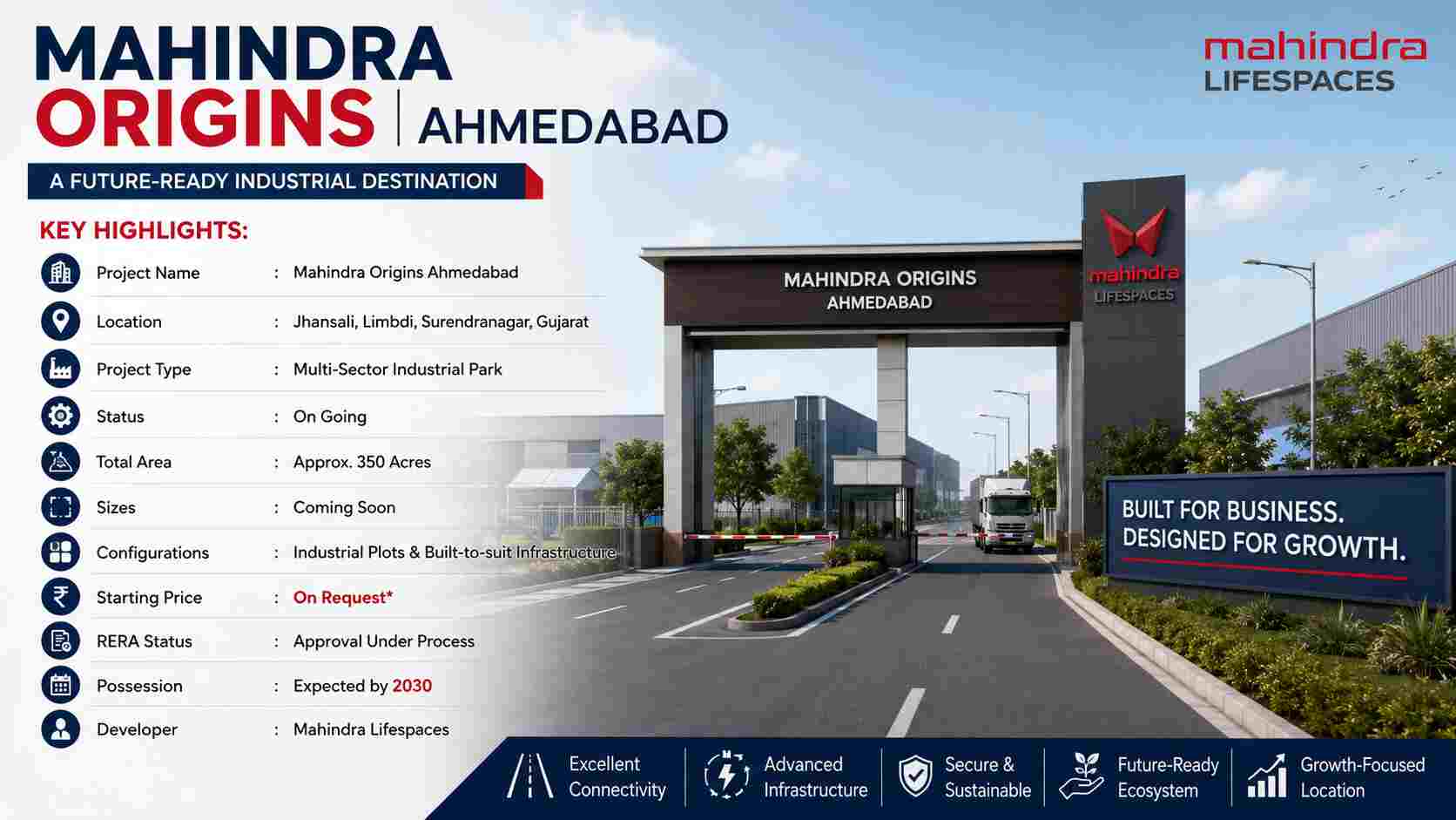 Mahindra Origins Ahmedabad | Industrial Plots & Park