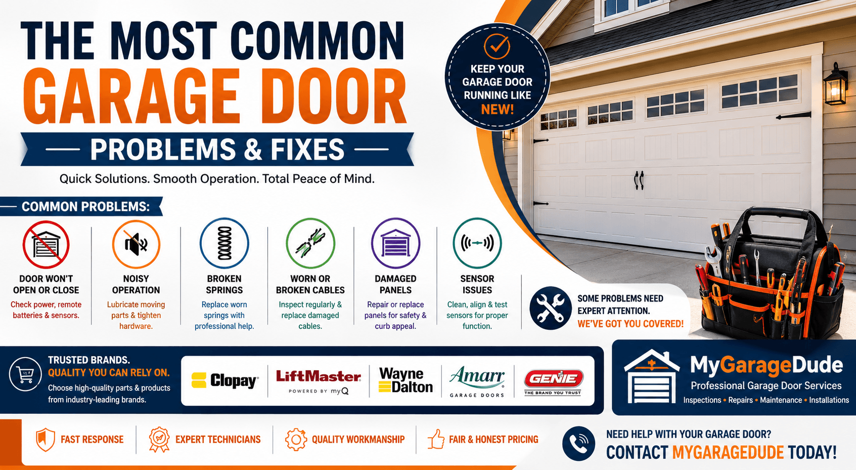 The Most Common Garage Door Problems and Fixes