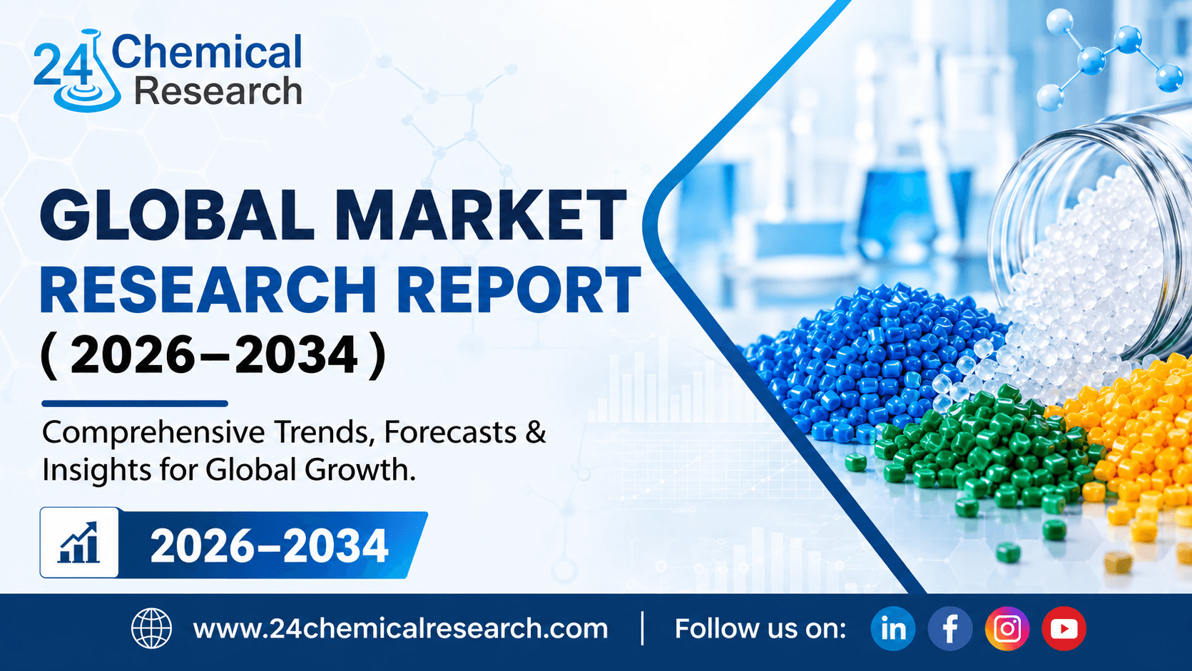 High Density Ceramsite Proppant Market Size to Reach USD 1.68 Billion by 2032 at 6.1% CAGR