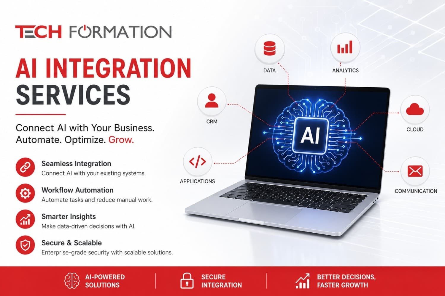 AI Integration Services | Connect AI with Your Business Applications