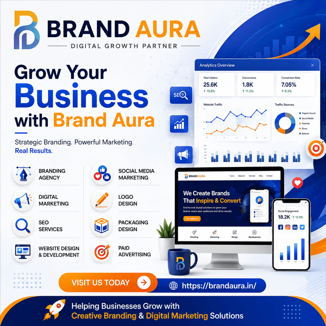 Brand Aura: Building Stronger Brands Through Digital Marketing