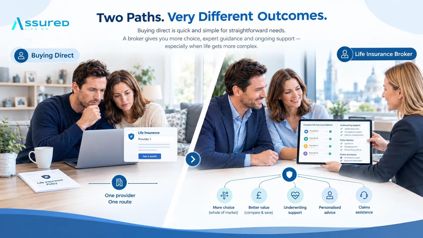 Life Insurance Broker vs Buying Direct: Which Is Better?