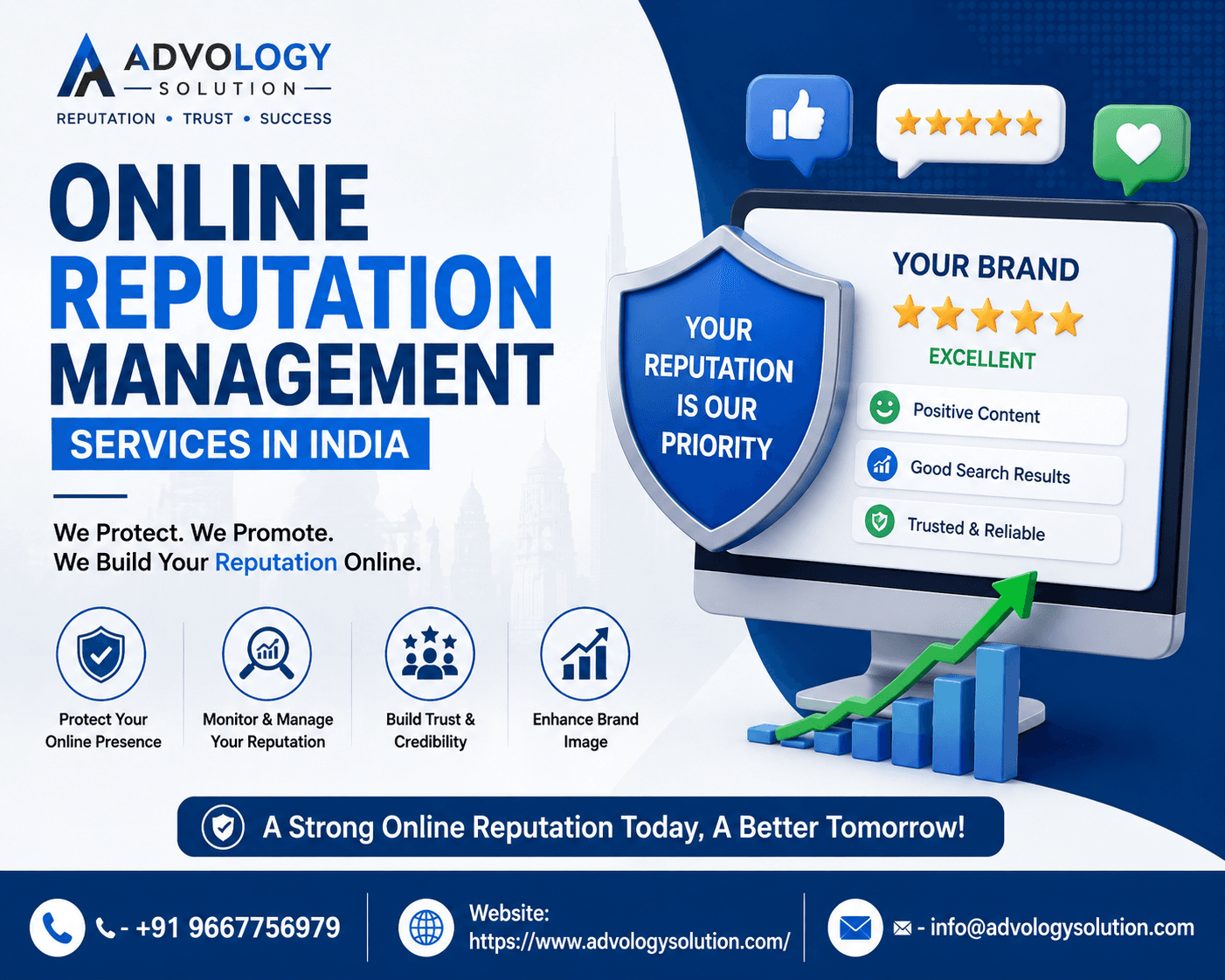 How Online Reputation Management Companies in India Protect Brands
