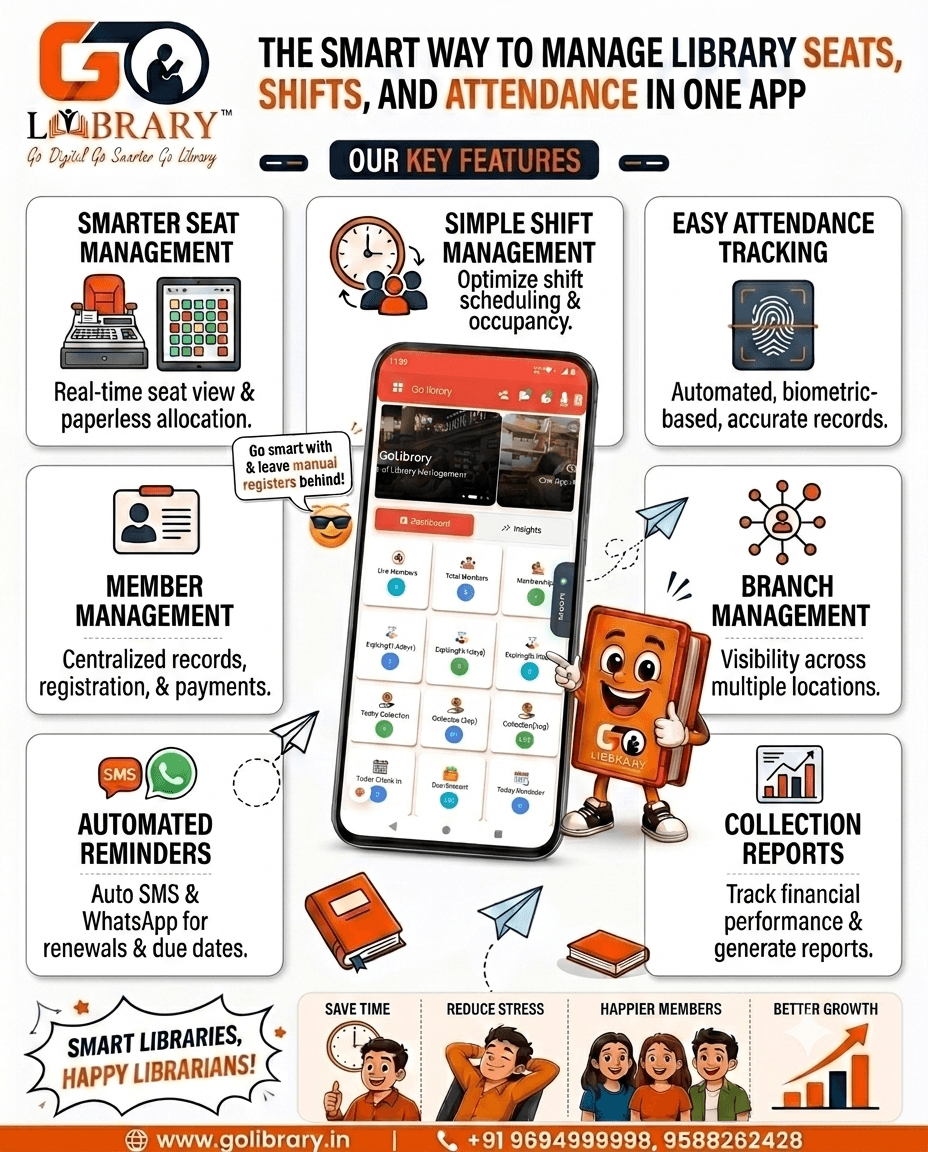 The Smart Way to Manage Library Seats, Shifts, and Attendance in One App