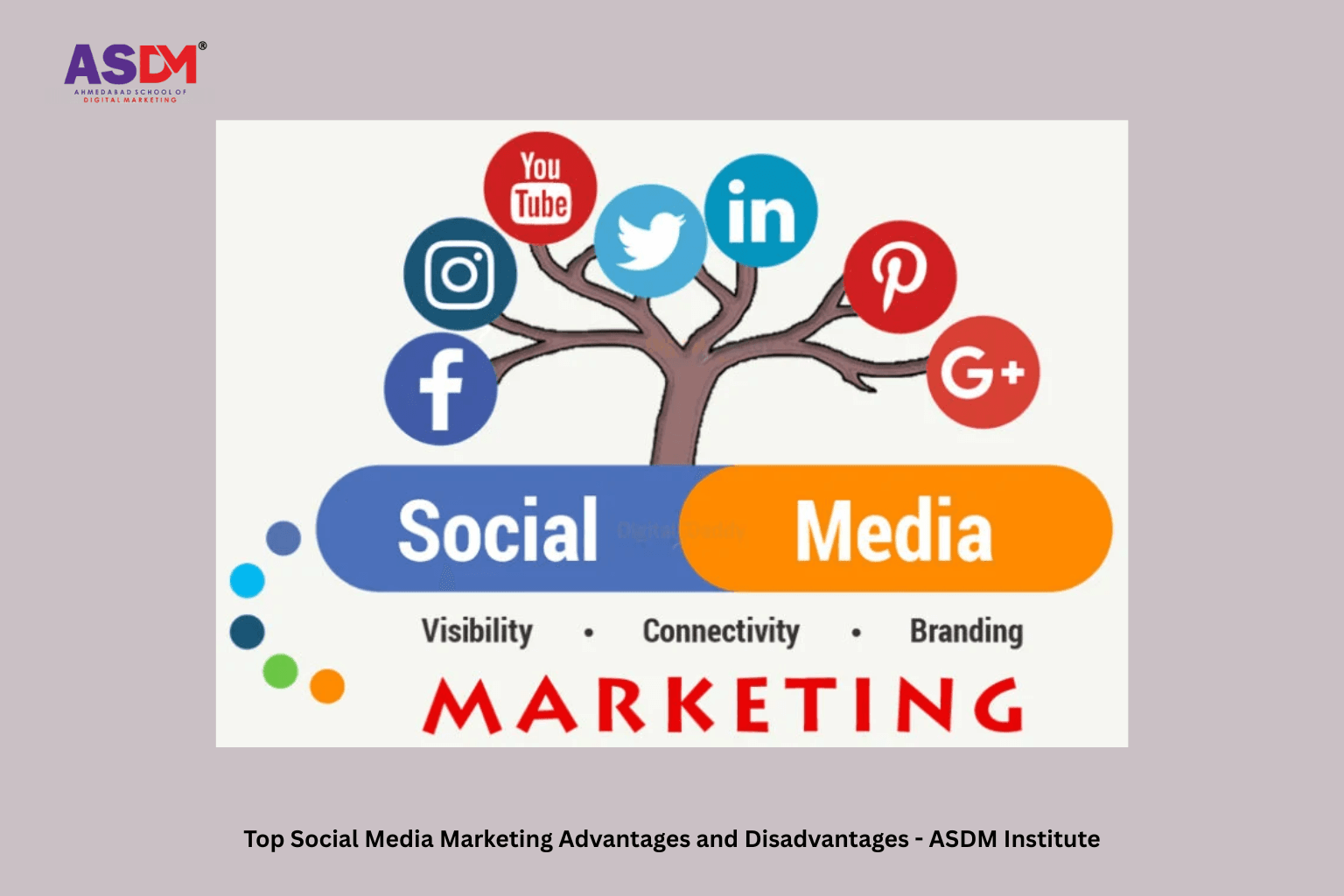 Top Social Media Marketing Advantages and Disadvantages - ASDM Institute