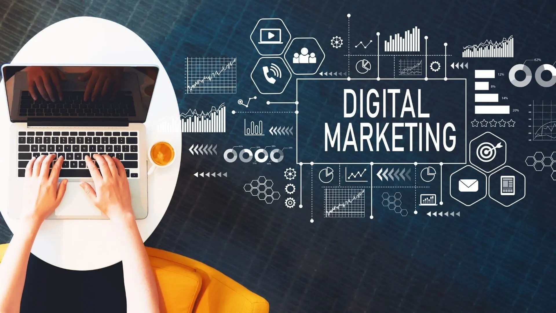 How the Right Digital Marketing Partner Can Transform Your Business in Dubai