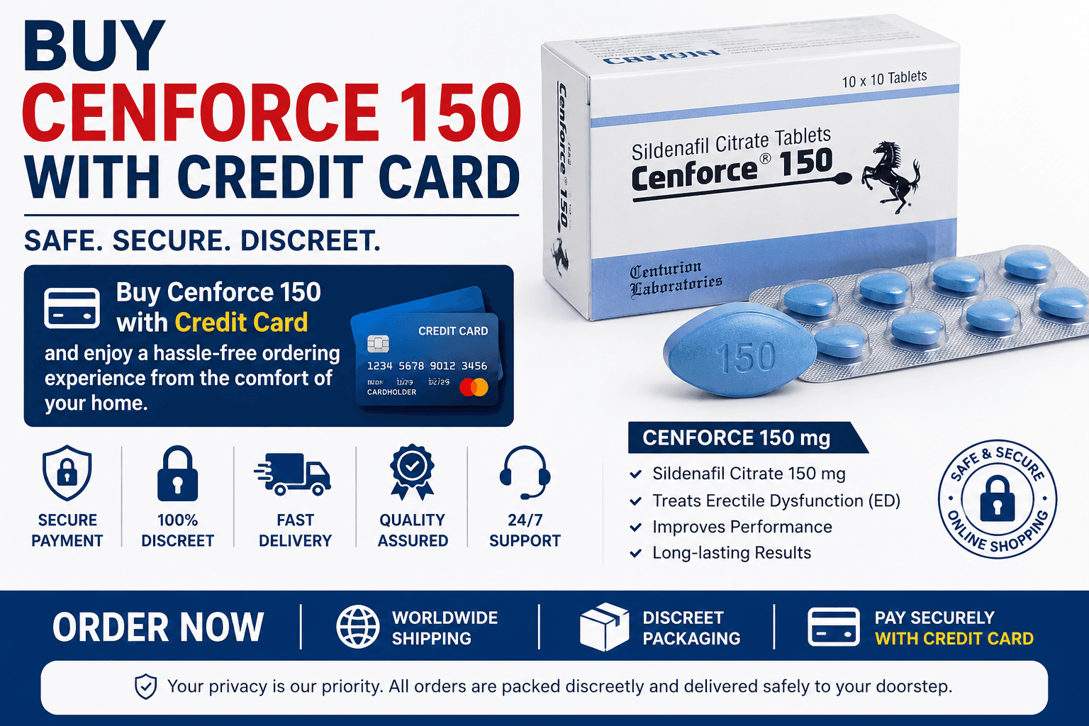 Cenforce 150 with PayPal: A Convenient Way to Order Online
