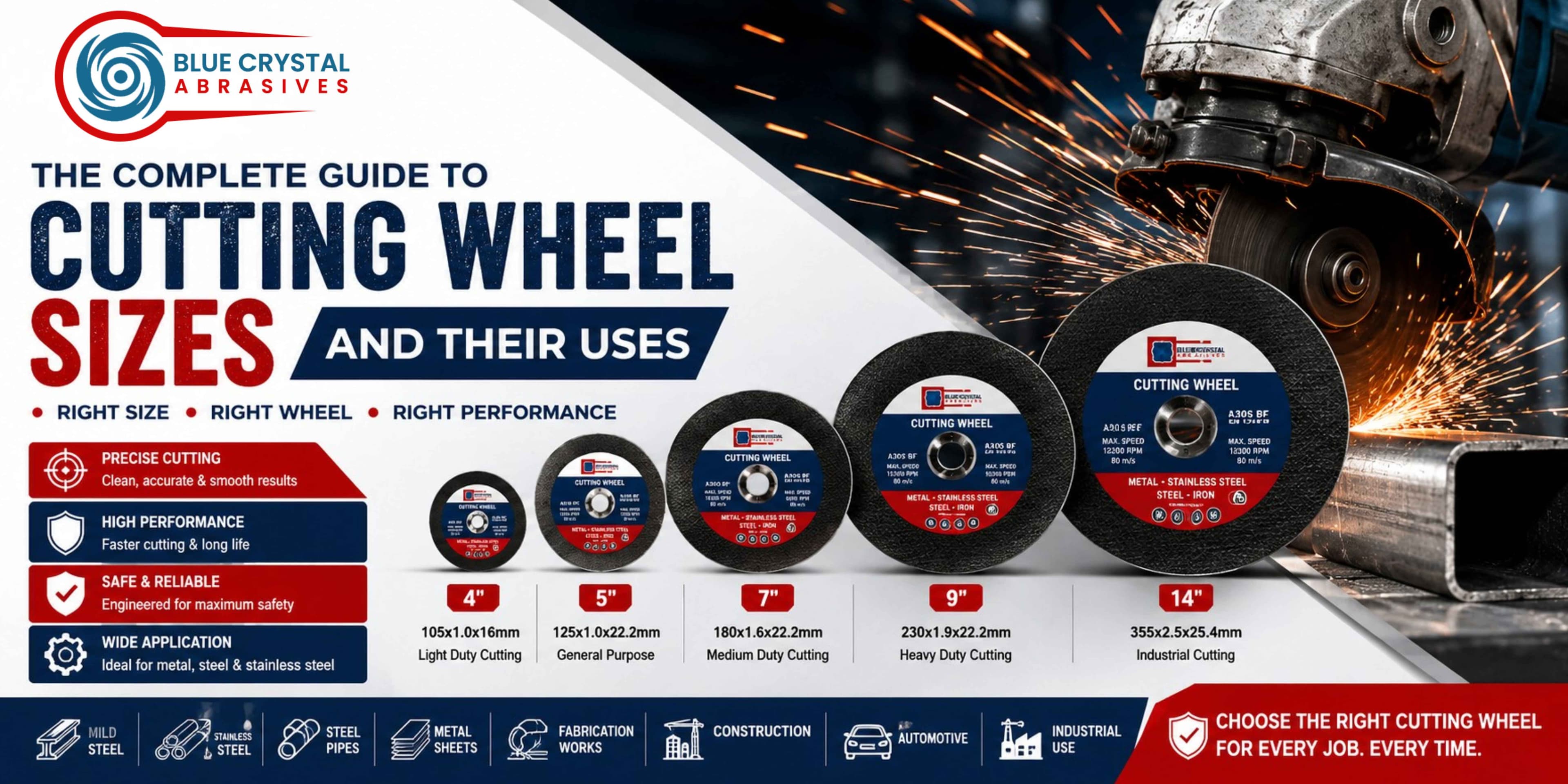 The Complete Guide to Cutting Wheel Sizes and Their Uses – Blue Crystal