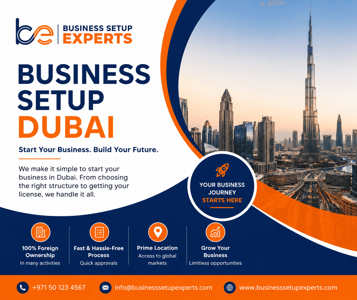 Business Setup Experts
