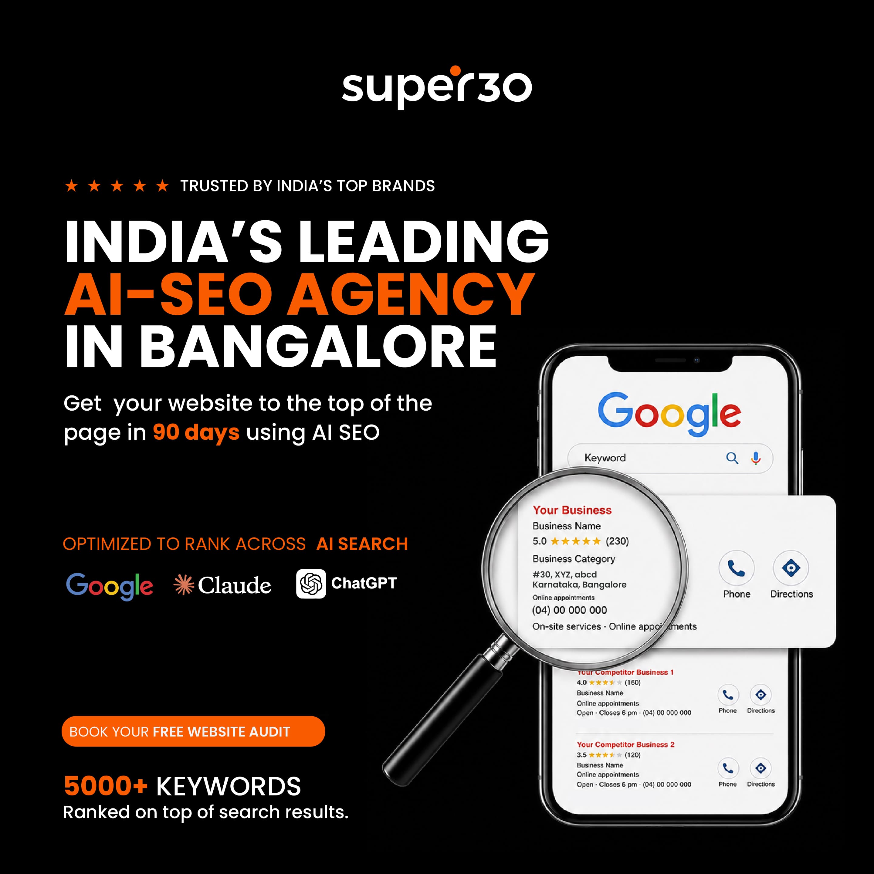 How a Digital Marketing Company in Bangalore Creates Strategies That Drive Business Growth