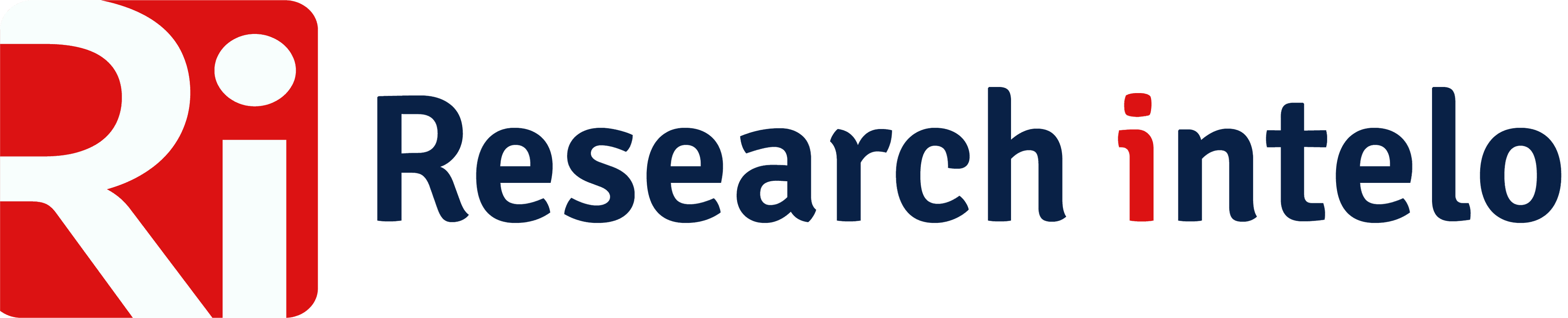 Research Intelo: Global Market Reports and Consulting