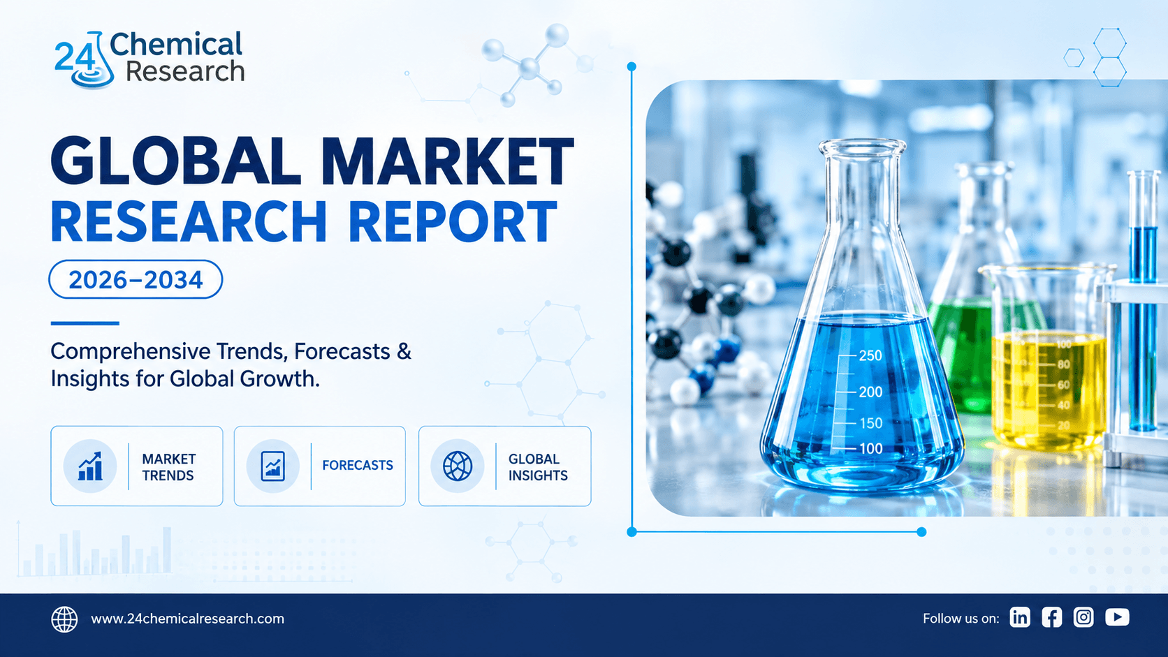 Europe Feed Grade Biotin Market Size to Reach USD 292.4 million by 2034 at 6.3% CAGR