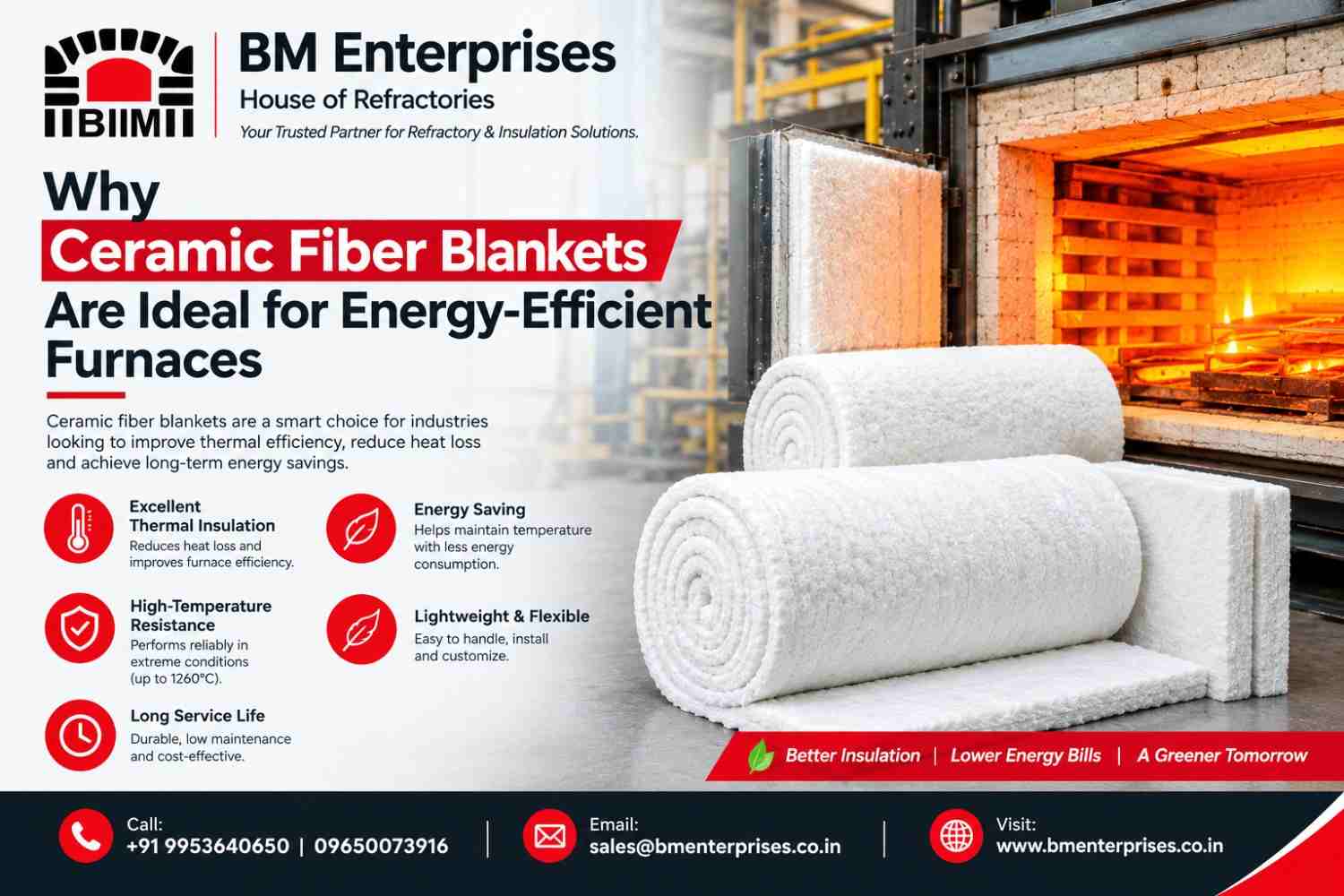 Why Ceramic Fiber Blankets Are Ideal for Energy-Efficient Furnaces