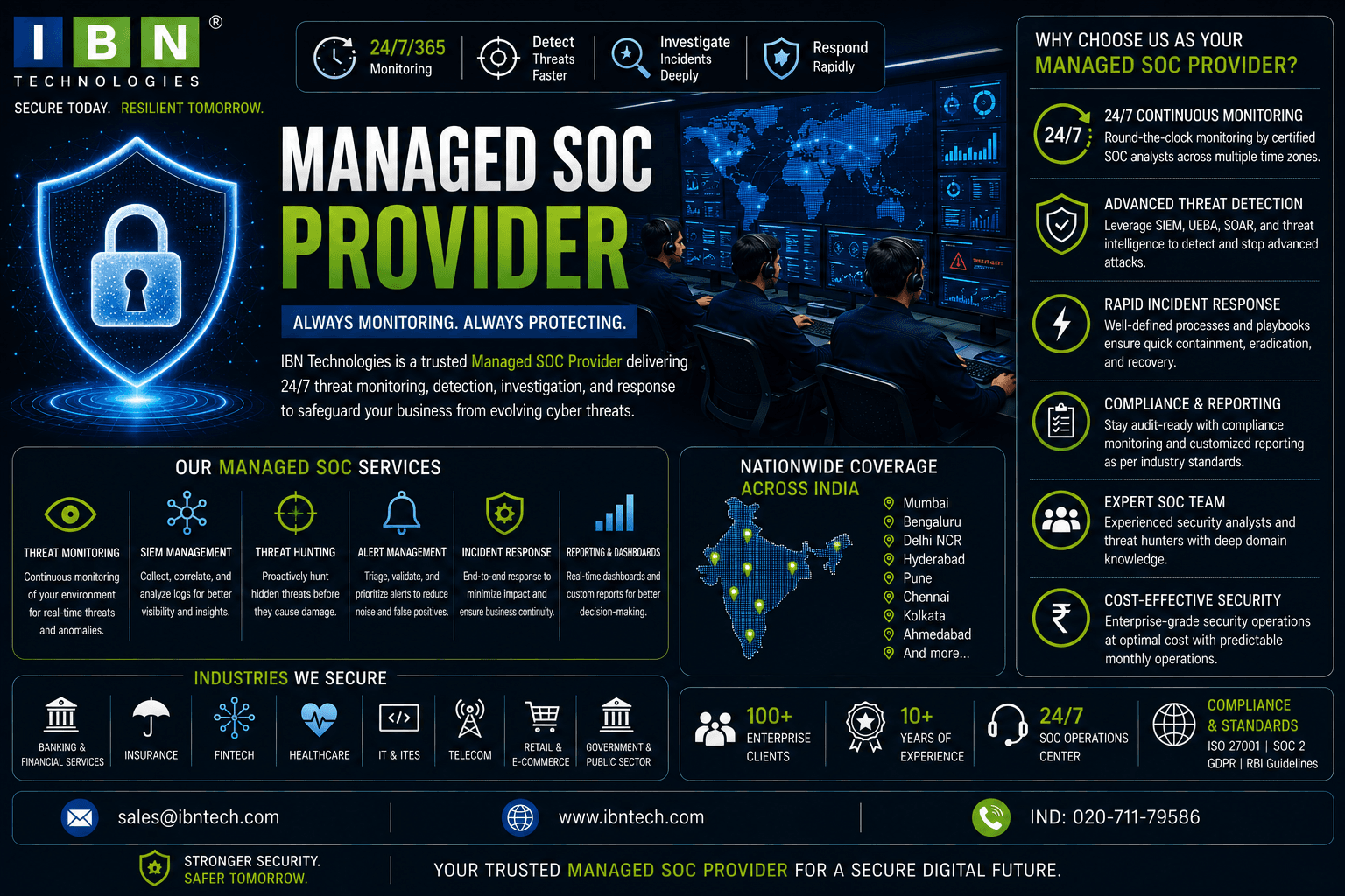 Managed SOC Provider: Safer IT Security for India
