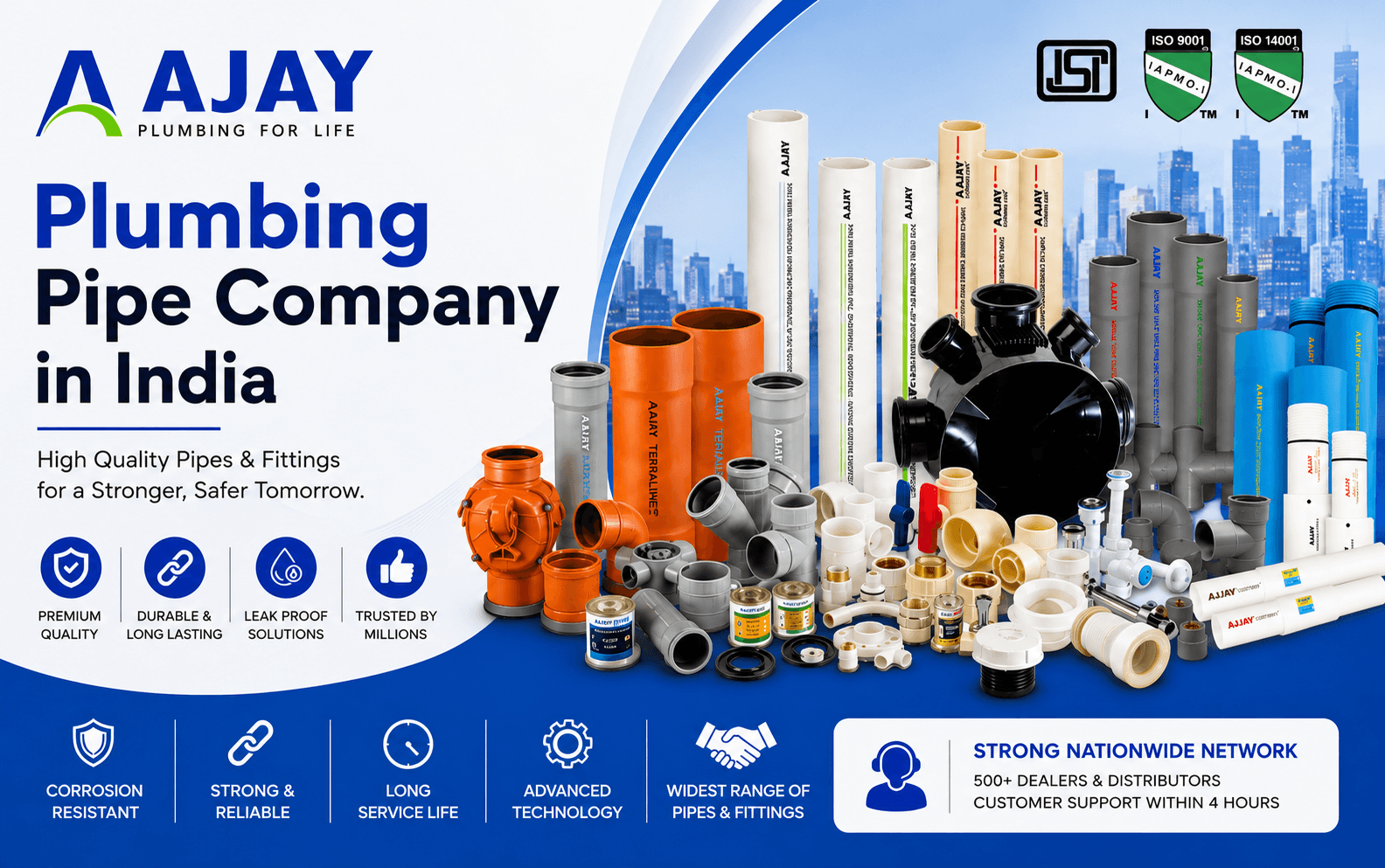 Plumbing Pipe Company in India