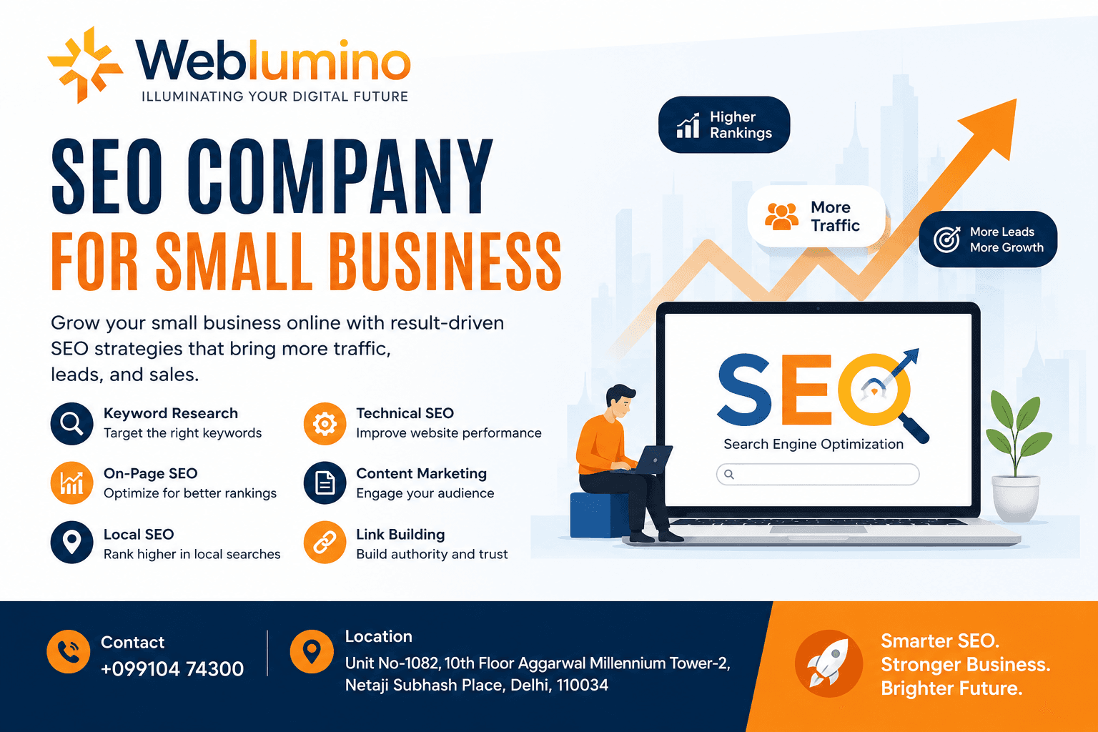 AI-Powered SEO Solutions for Small Business Growth