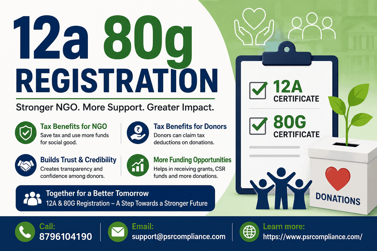 12A & 80G Registration in Delhi NCR – Complete Guide (2026)