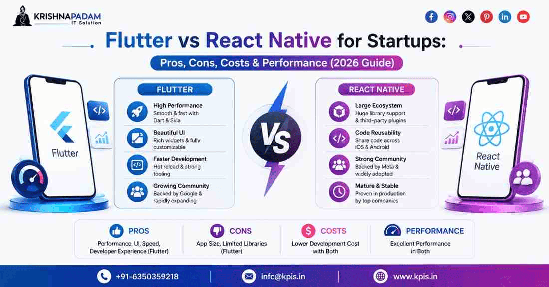 Flutter vs React Native in 2026: Which Framework Wins for Startups?