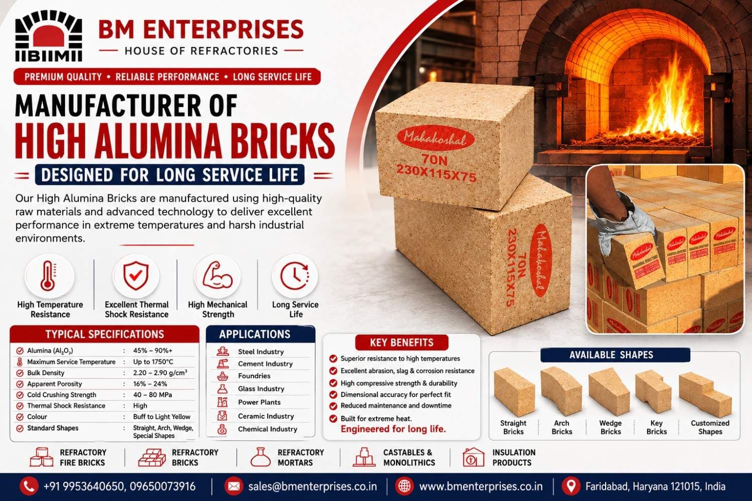 Manufacturer of High Alumina Bricks Designed for Long Service Life