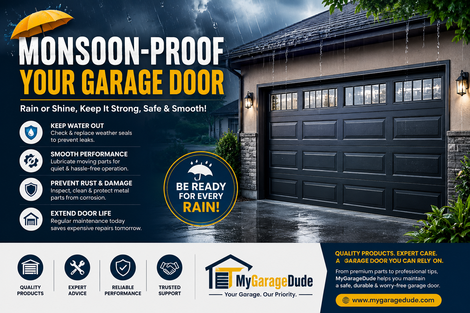 Monsoon-Proof Your Garage Door: Essential Tips to Keep It Safe and Functional During the Rainy Season