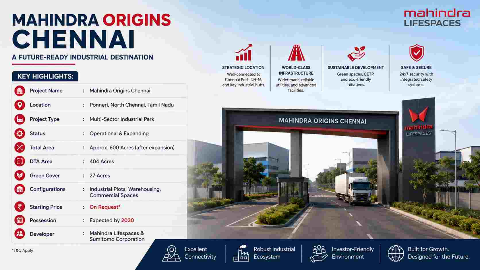 Mahindra Origins Chennai | Industrial Plots & Warehouses