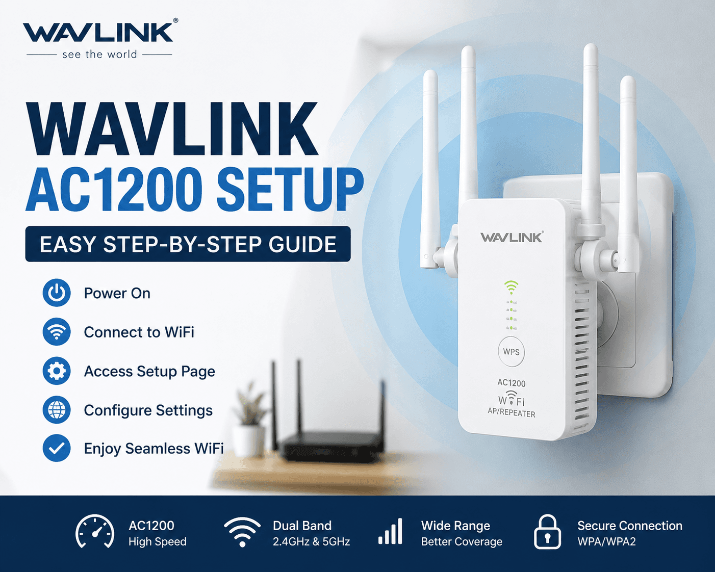 Wavlink ax1800 setup