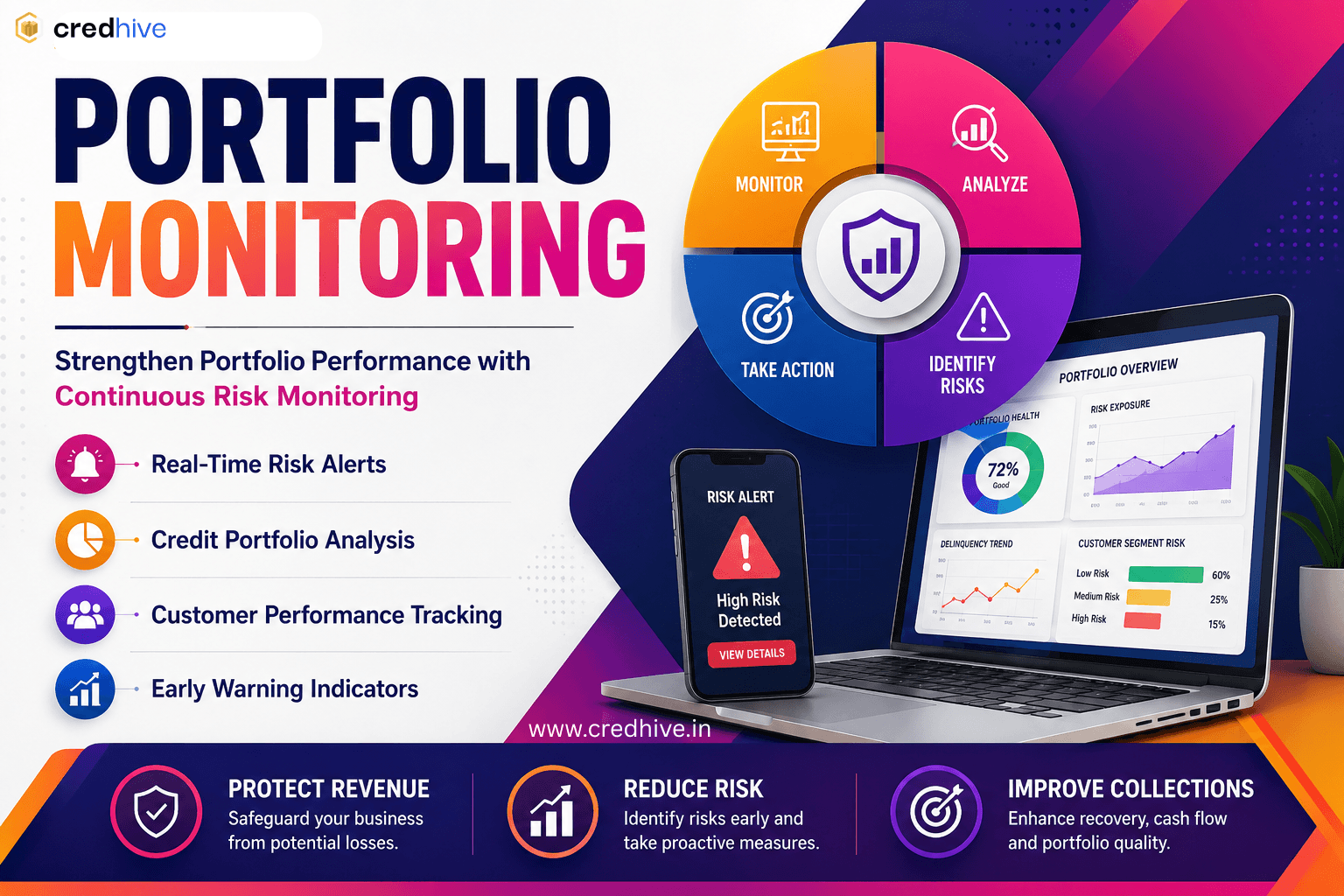 Early Warning Signals Platform – Detect Business Risks Early