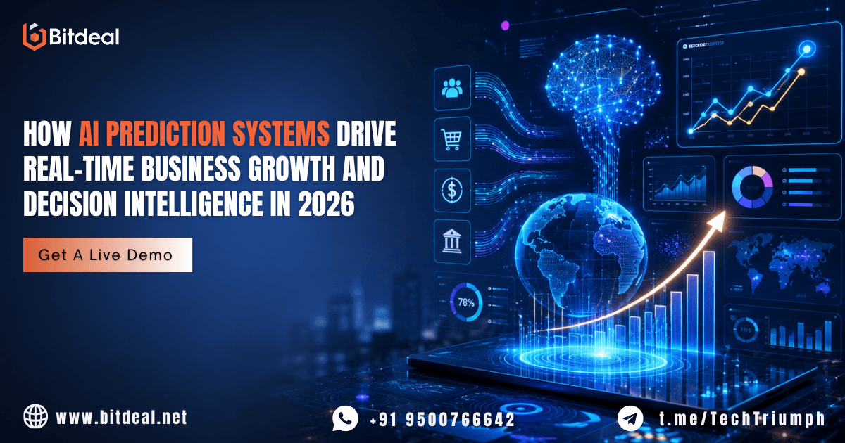 How AI Prediction Systems Drive Real-Time Business Growth and Decision Intelligence in 2026