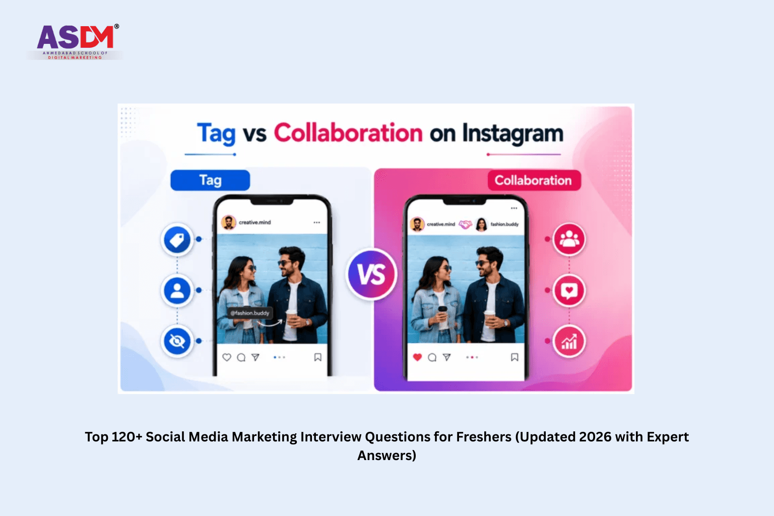 Top 120+ Social Media Marketing Interview Questions for Freshers (Updated 2026 with Expert Answers)
