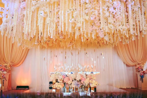 How Can Wedding Planner Website Design Help Grow Your Business?