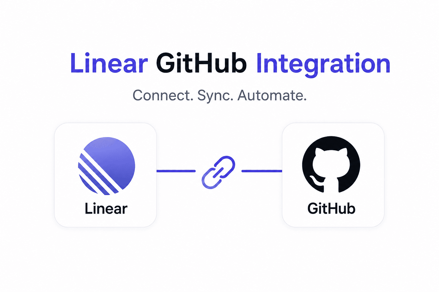 Linear GitHub Integration for Smarter Development Workflows