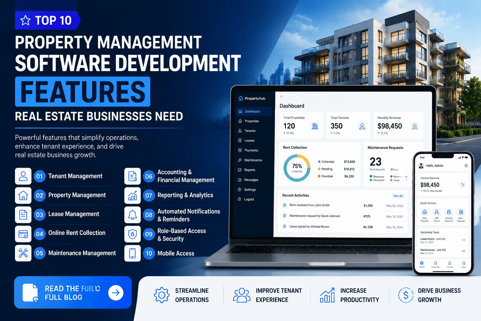 Top 10 Property Management Software Development Features Real Estate Businesses Need