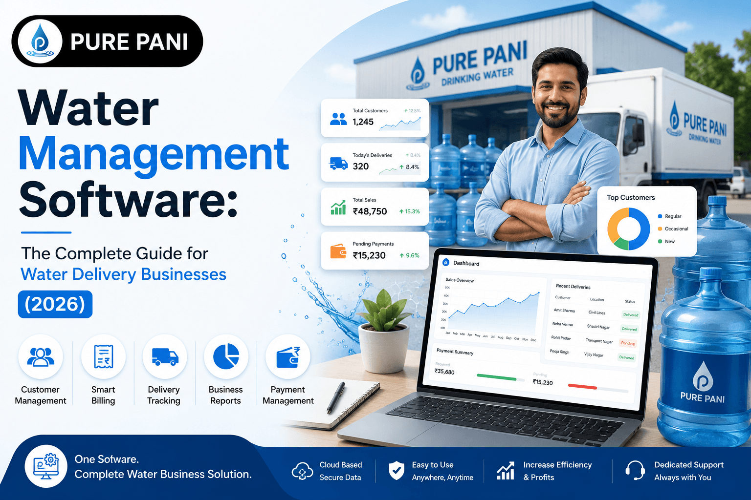 Pure Pani