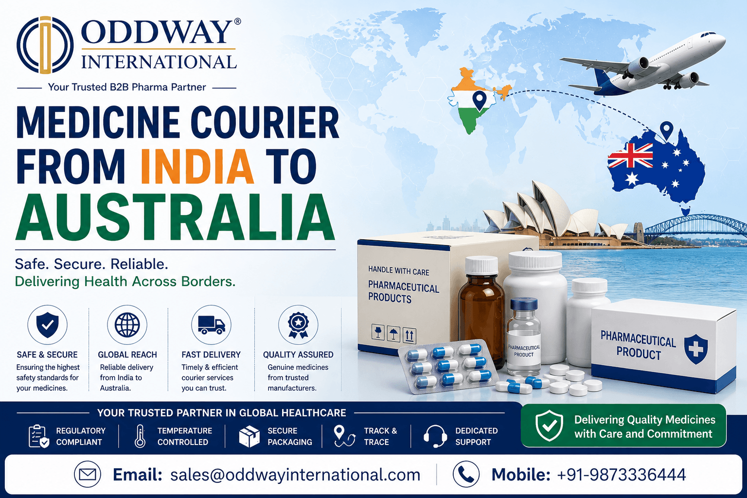 India to Australia Medicine Courier: Documents You Need
