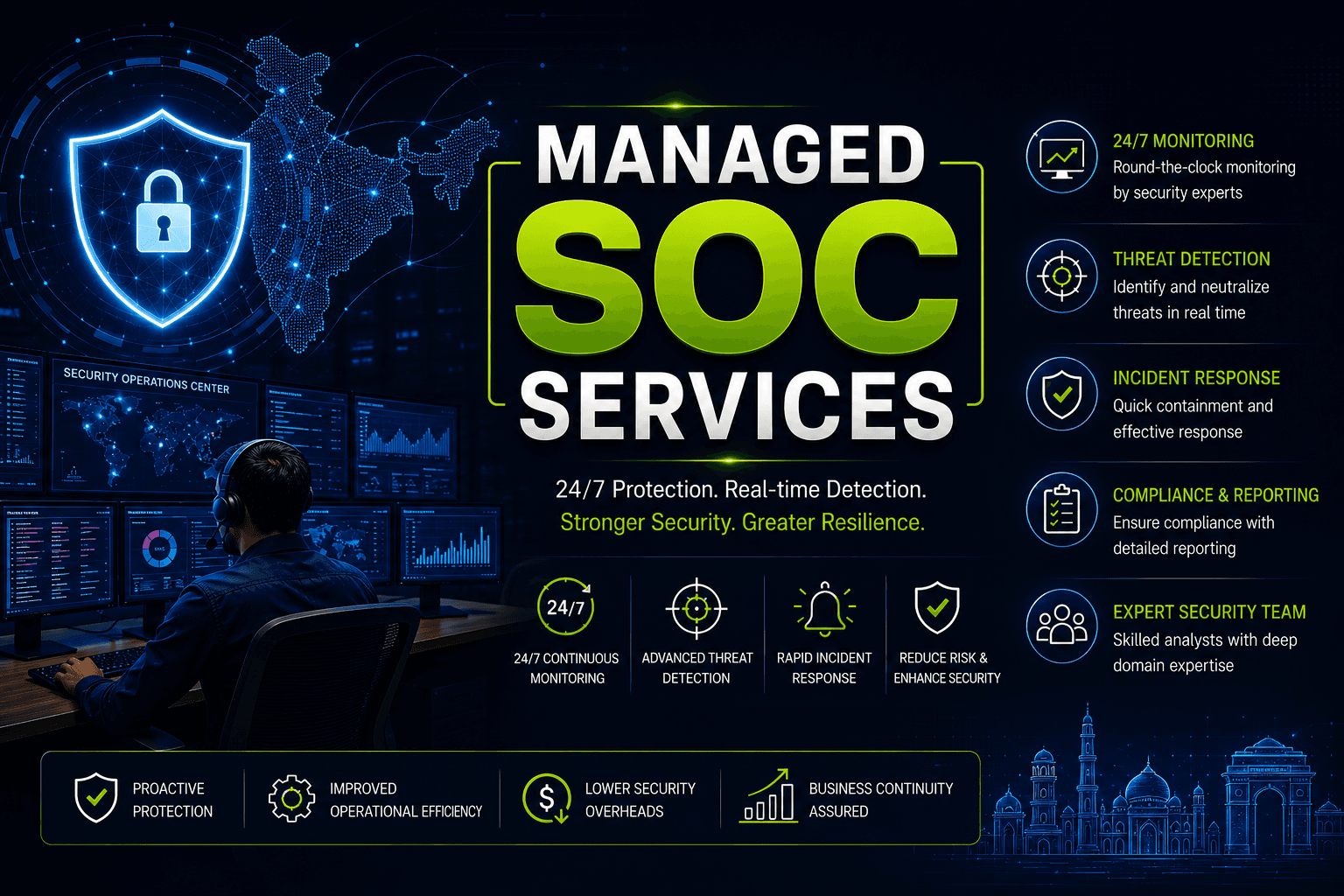 Managed SOC Services India: Critical Comparison for Enterprise Security
