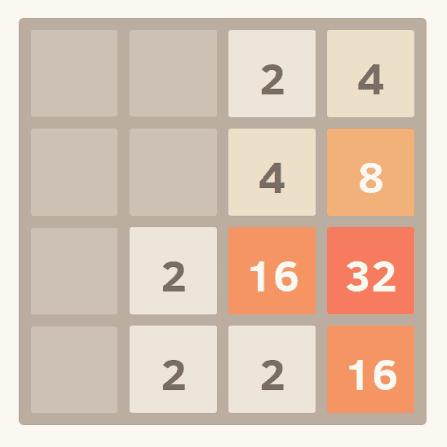 2048 Blog