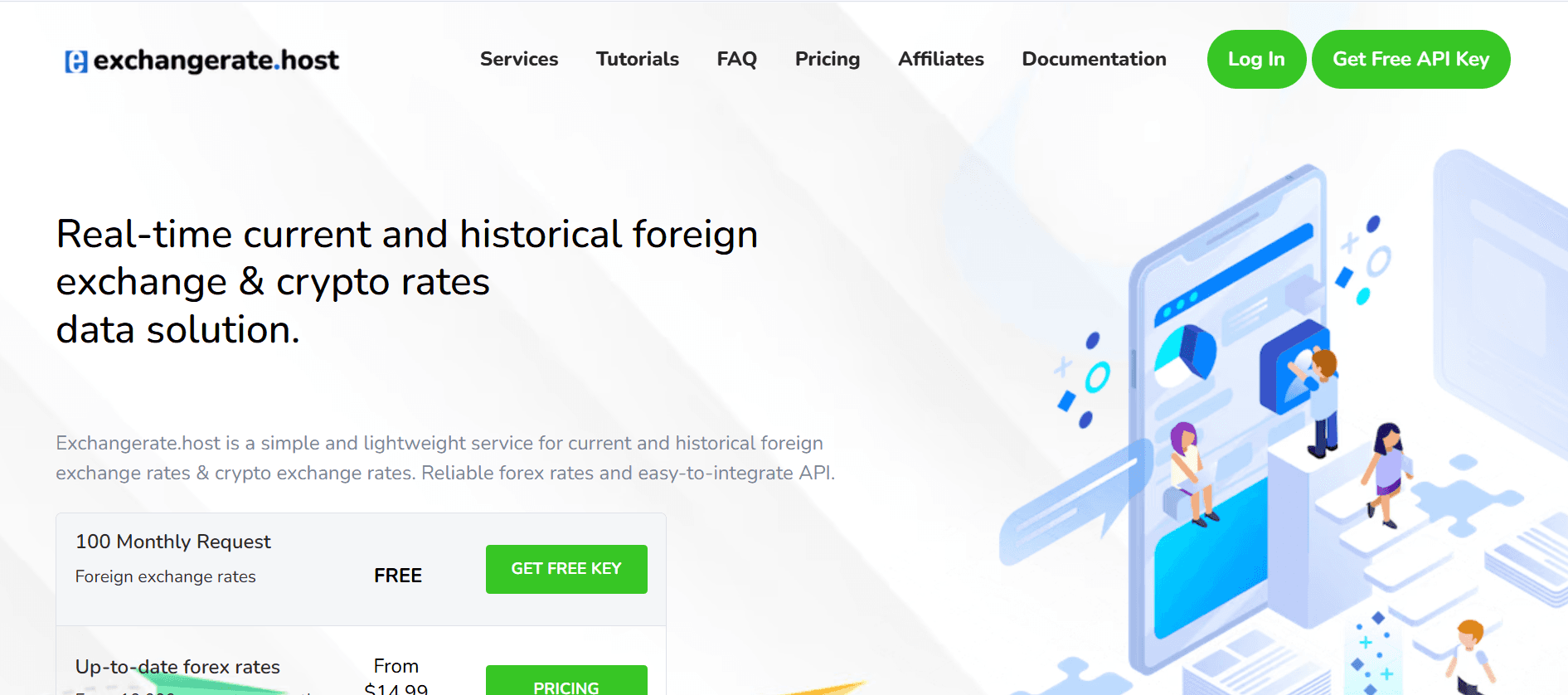 Free Exchange Rate API for JavaScript and Node.js