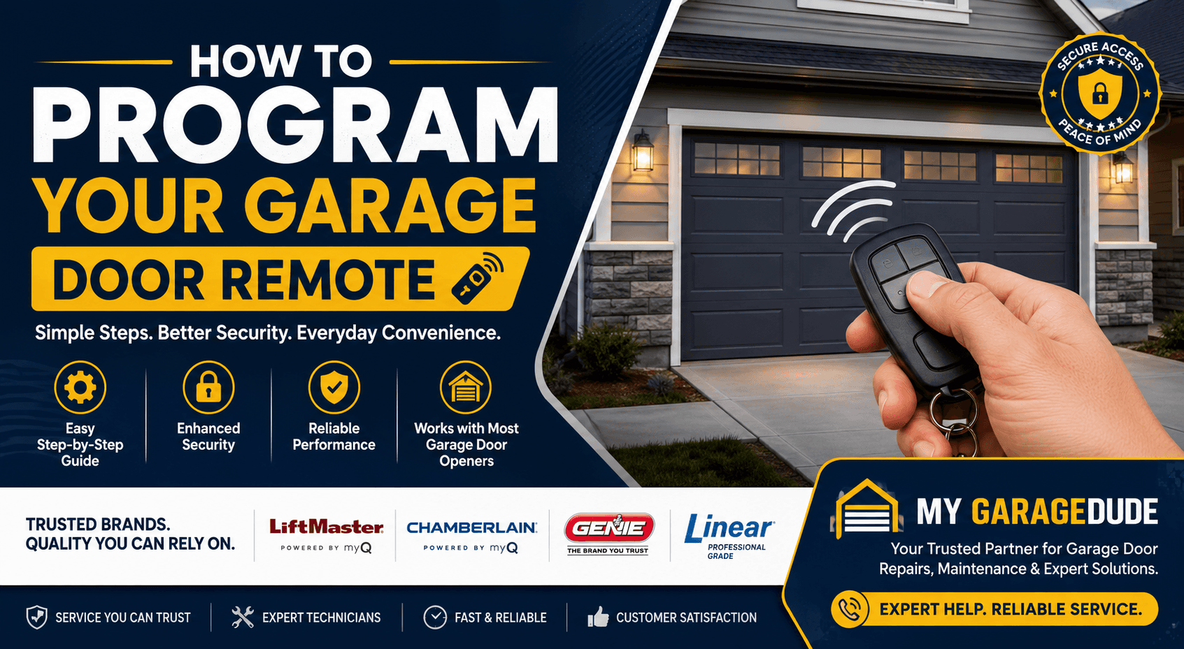 Best Smart Features for Modern Garage Doors