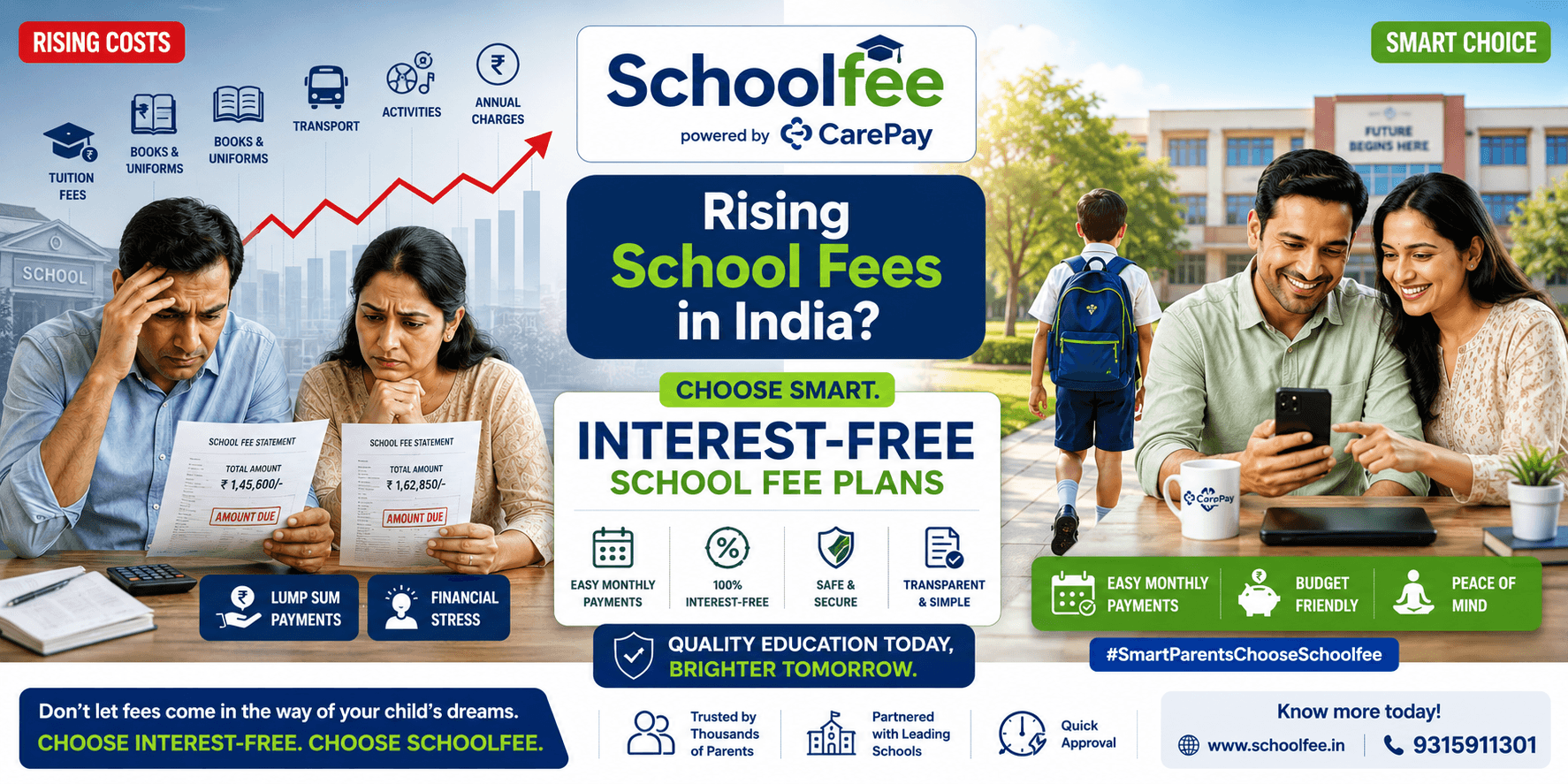 A Complete Guide to Interest-Free Education Financial Support for Families