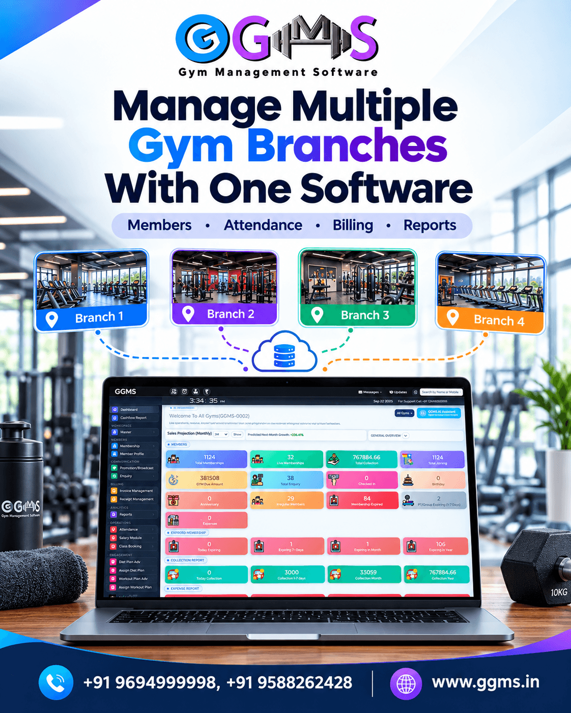 How to Manage Multiple Gym Branches With Gym Management Software